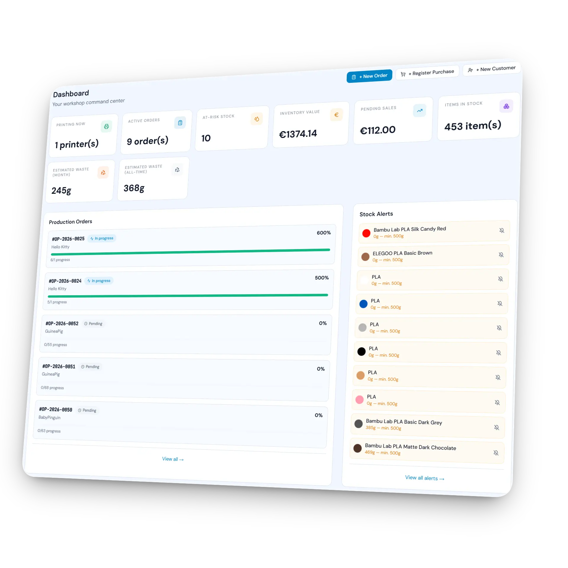 SpoolIQ dashboard showing production orders, stock alerts and business KPIs.